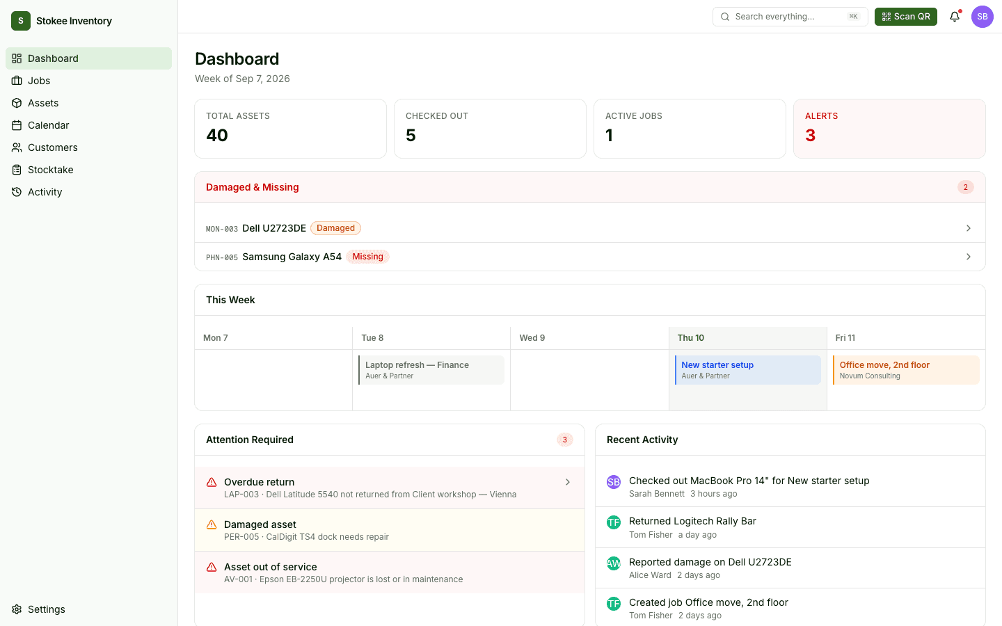 The Stokee Inventory dashboard showing this week's bookings, overdue returns and a damaged asset.